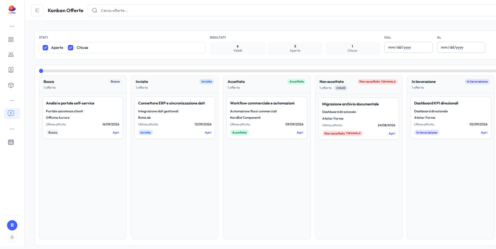 Kanban dimostrativo di ZenCRM con offerte distribuite tra gli stati della pipeline commerciale.