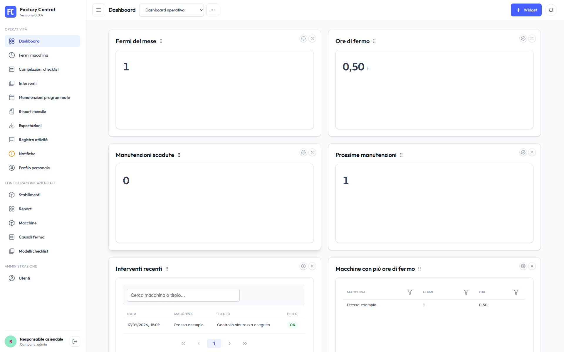 Dashboard ZenFactory con indicatori mensili, manutenzioni e interventi recenti su dati dimostrativi.
